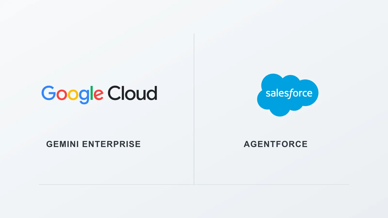 Logotipos oficiales de Google Cloud y Salesforce sobre fondo claro, con los nombres Gemini Enterprise y Agentforce